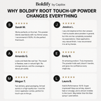 Root Touch up Powder